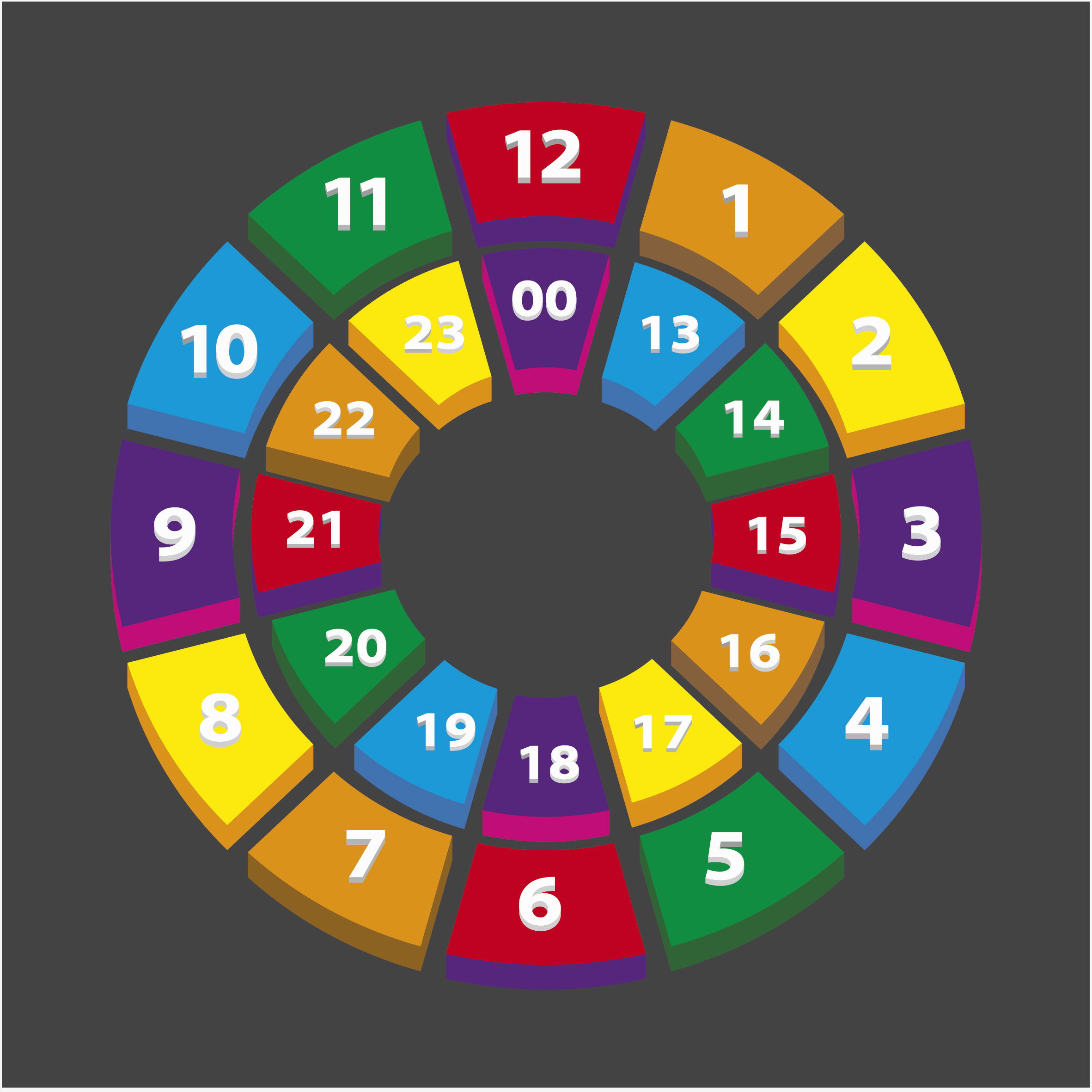 3D  Target Clock